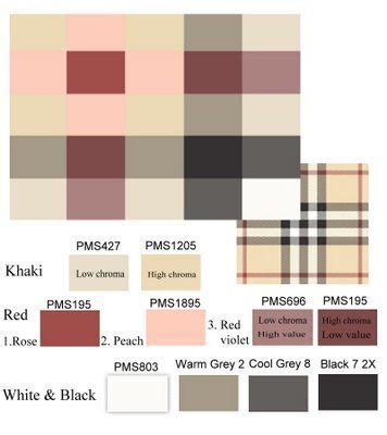 couleur burberry|Burberry color scheme.